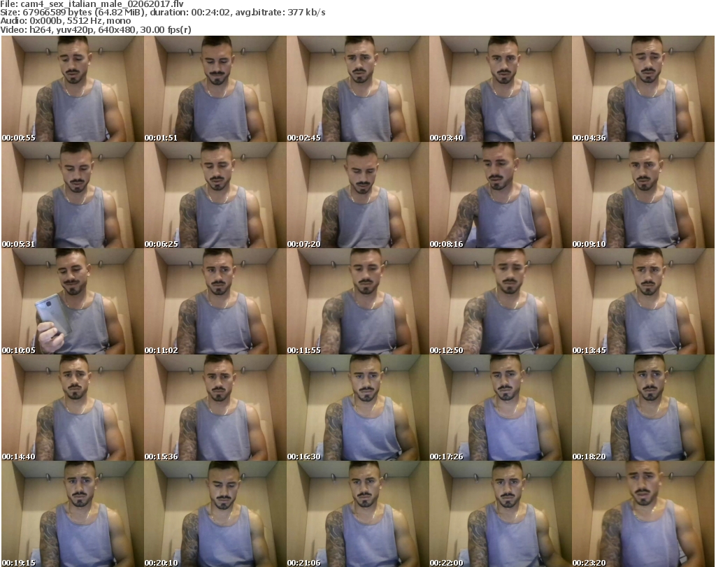 Webcam Archiver Profile Of Sex Italian Cam Public Webcam Shows Page