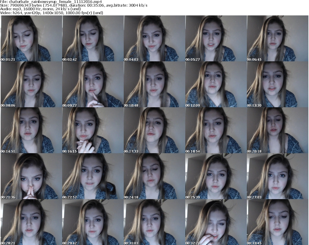 Rainbowsyrup chaturbate Rainbowsyrup chaturbate