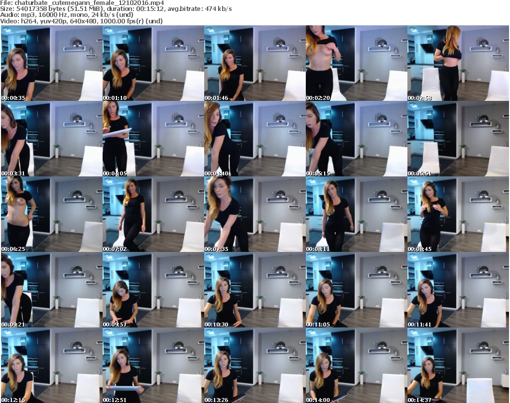 Cutemegann chaturbate Cutemegann chaturbate