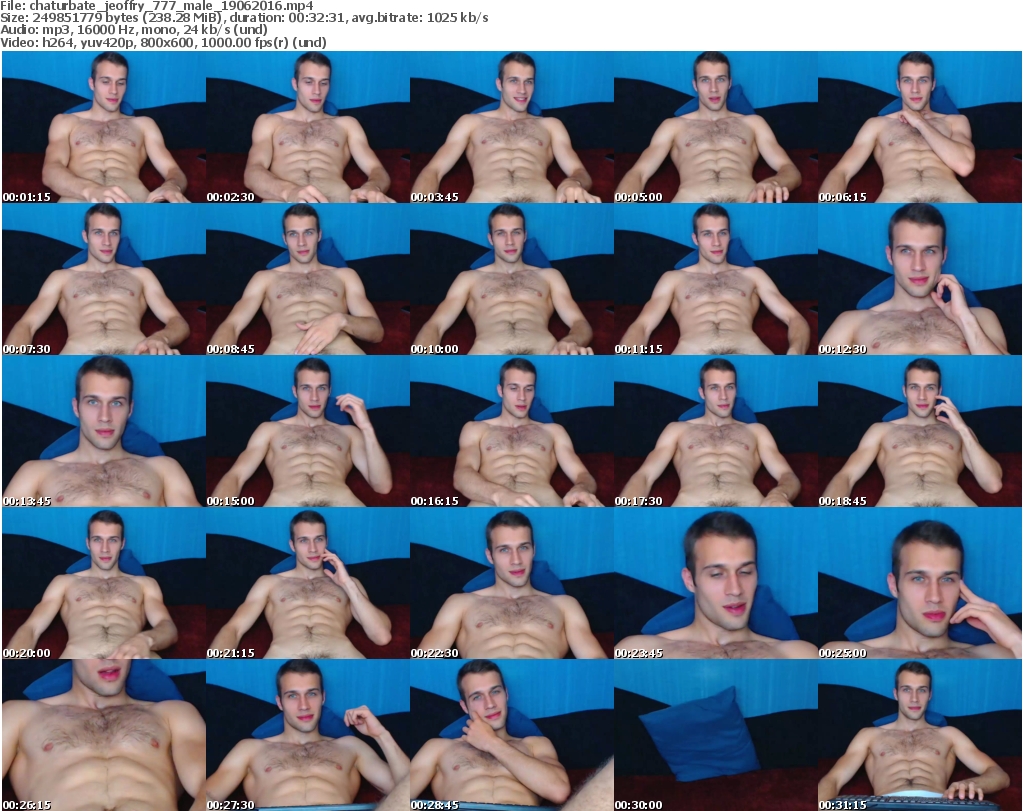 HD Men On Chaturbate