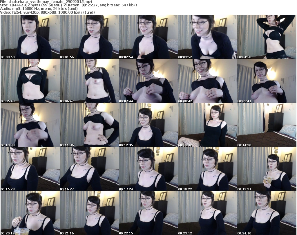 Yvettemay chaturbate Yvettemay chaturbate