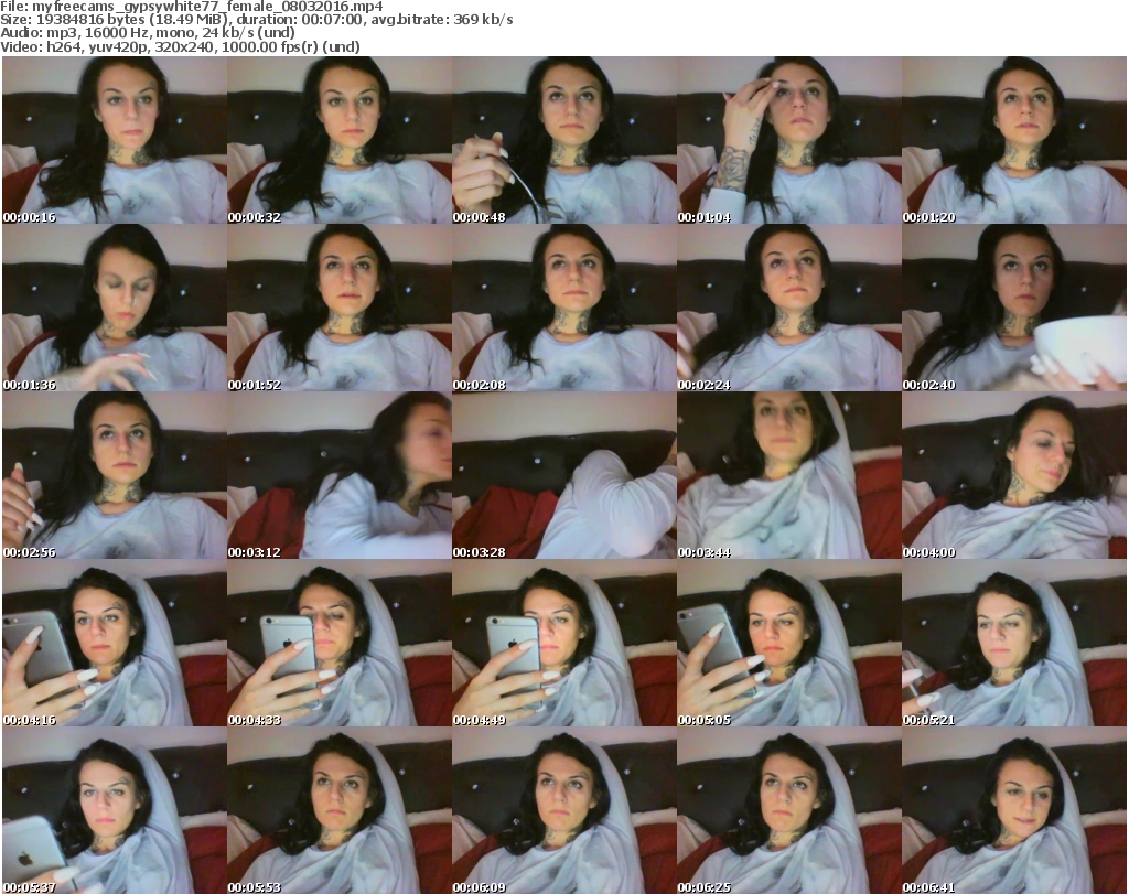 Gypsywhite77 Gypsywhite77